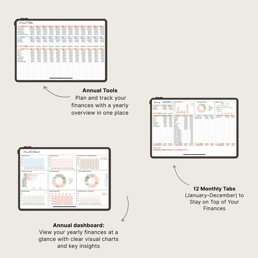 Loom Budgeting Annual Budget Planner