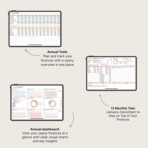 Loom Budgeting Annual Budget Planner