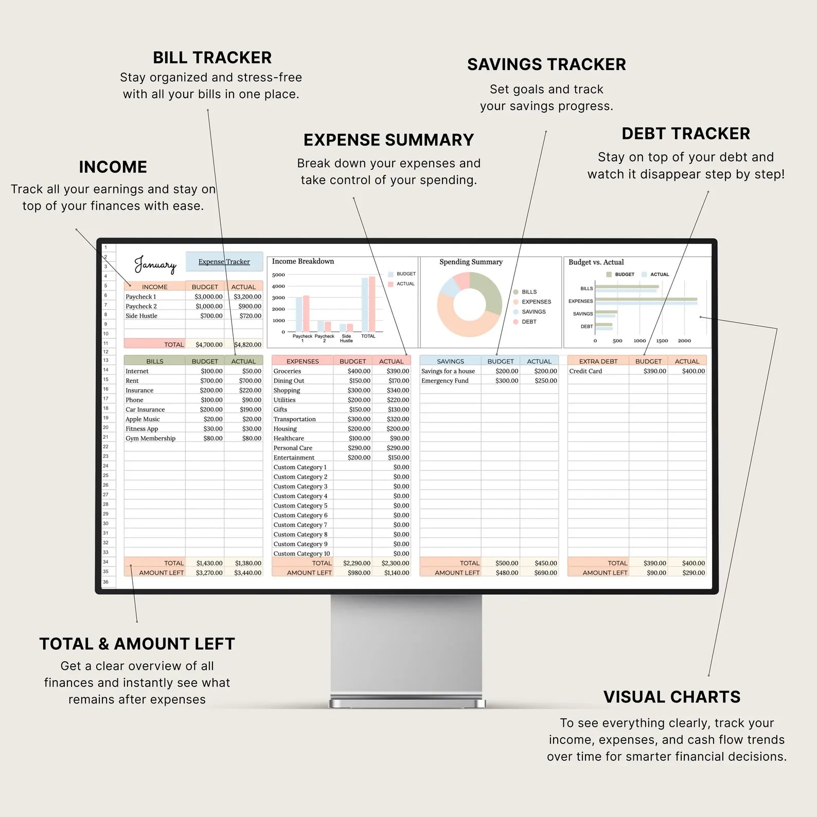 Loom Budgeting Annual Budget Planner